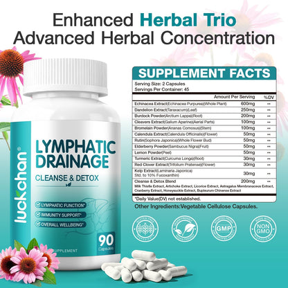 Lymphatic Drainage Supplements - Lymphatic System Support, Fluid Balance, Immune Support - Natural Lymphatic Cleanse & Detox Capsules with Dandelion, Echinacea, Burdock & More, 90 Capsules LUCKCHAN buy supplements Au