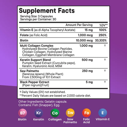 NEW AGE Biotin Collagen Keratin Hyaluronic Acid - 50,000mcg Hair Growth Vitamins for Men and Women, Nails, Hair, Skin Vitamins and DHT Blocker with Vitamin E Folic