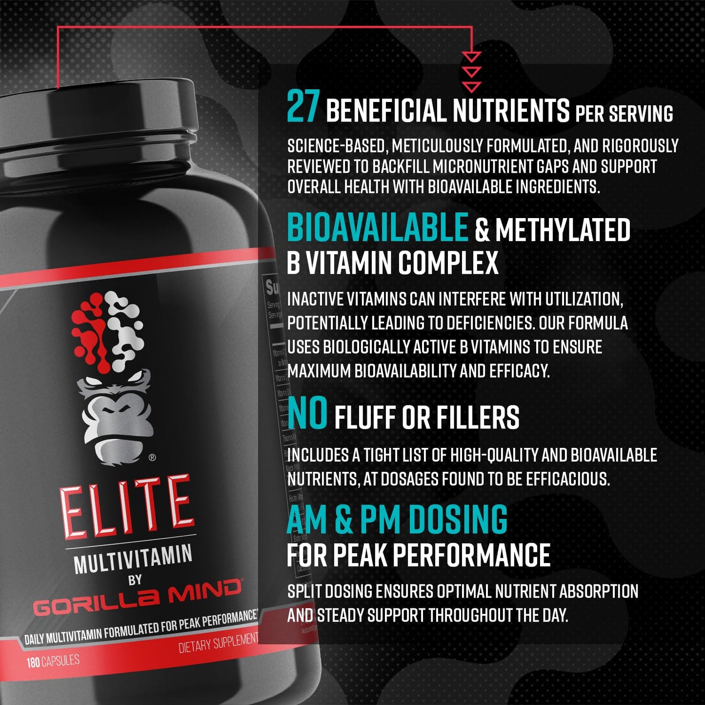Gorilla Mind Elite Multi-Vitamin (180 Capsules) – Daily Multivitamin Formulated for Peak Performance | 27 Nutrients to Backfill Micronutrient Shortcomings Gorilla Mind buy supplements Au