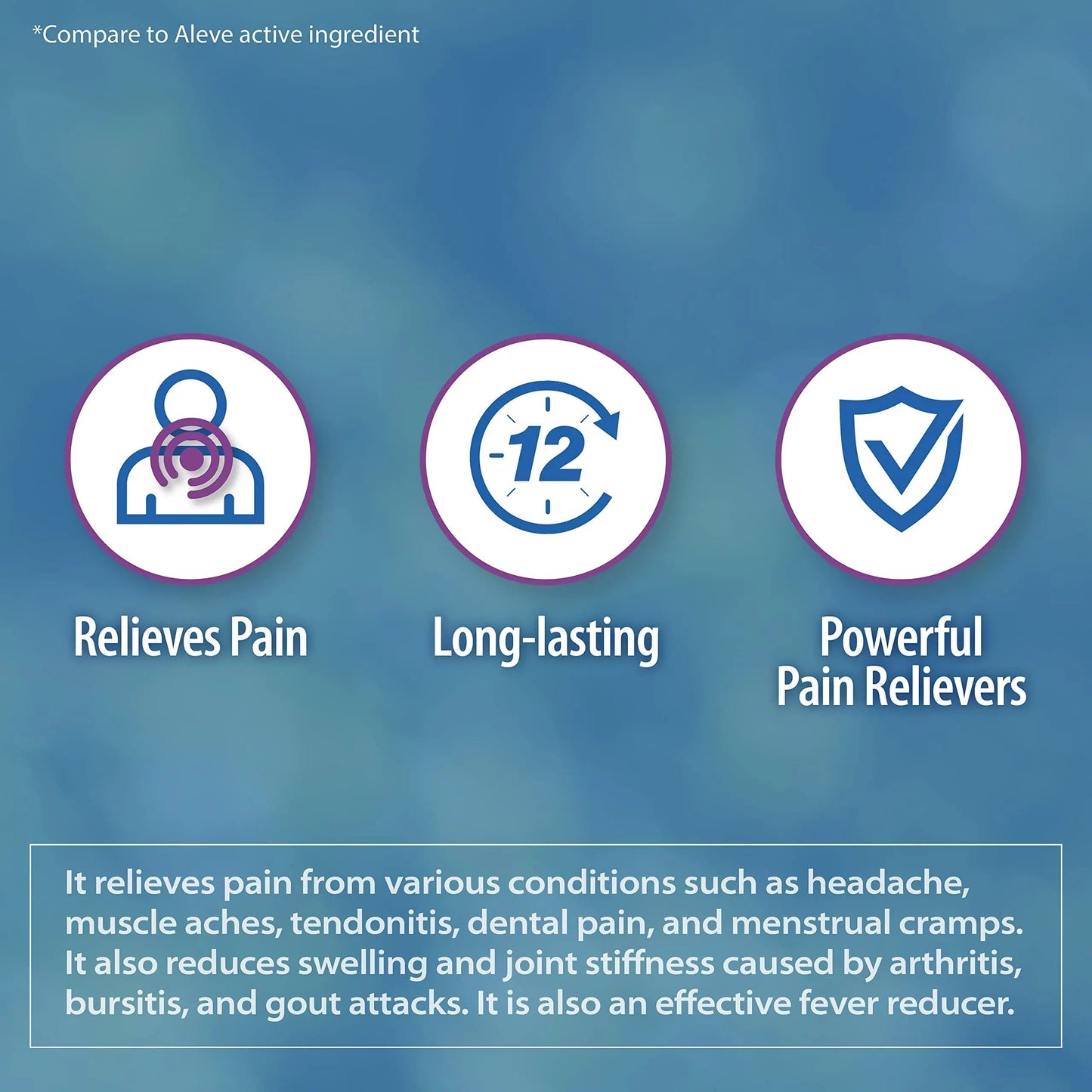 HealthA2Z® Naproxen Sodium 220mg | 300 Caplets | NSAID | Pain Reliever & Fever Reducer HealthA2ZBuy Supplements Australia