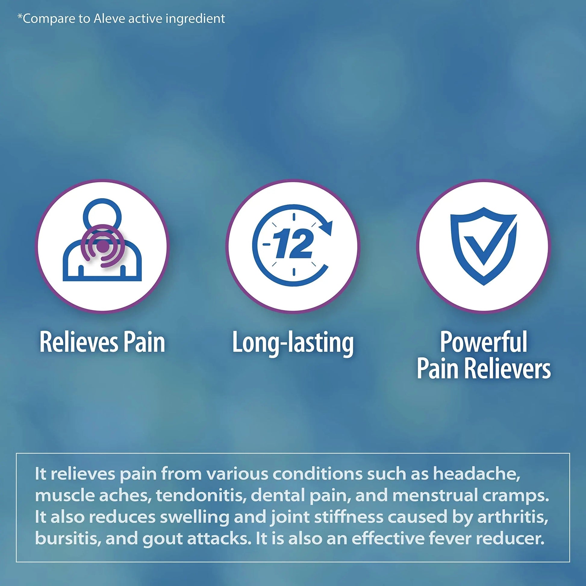 HealthA2Z® Naproxen Sodium 220mg | 300 Caplets | NSAID | Pain Reliever & Fever Reducer HealthA2ZBuy Supplements Australia