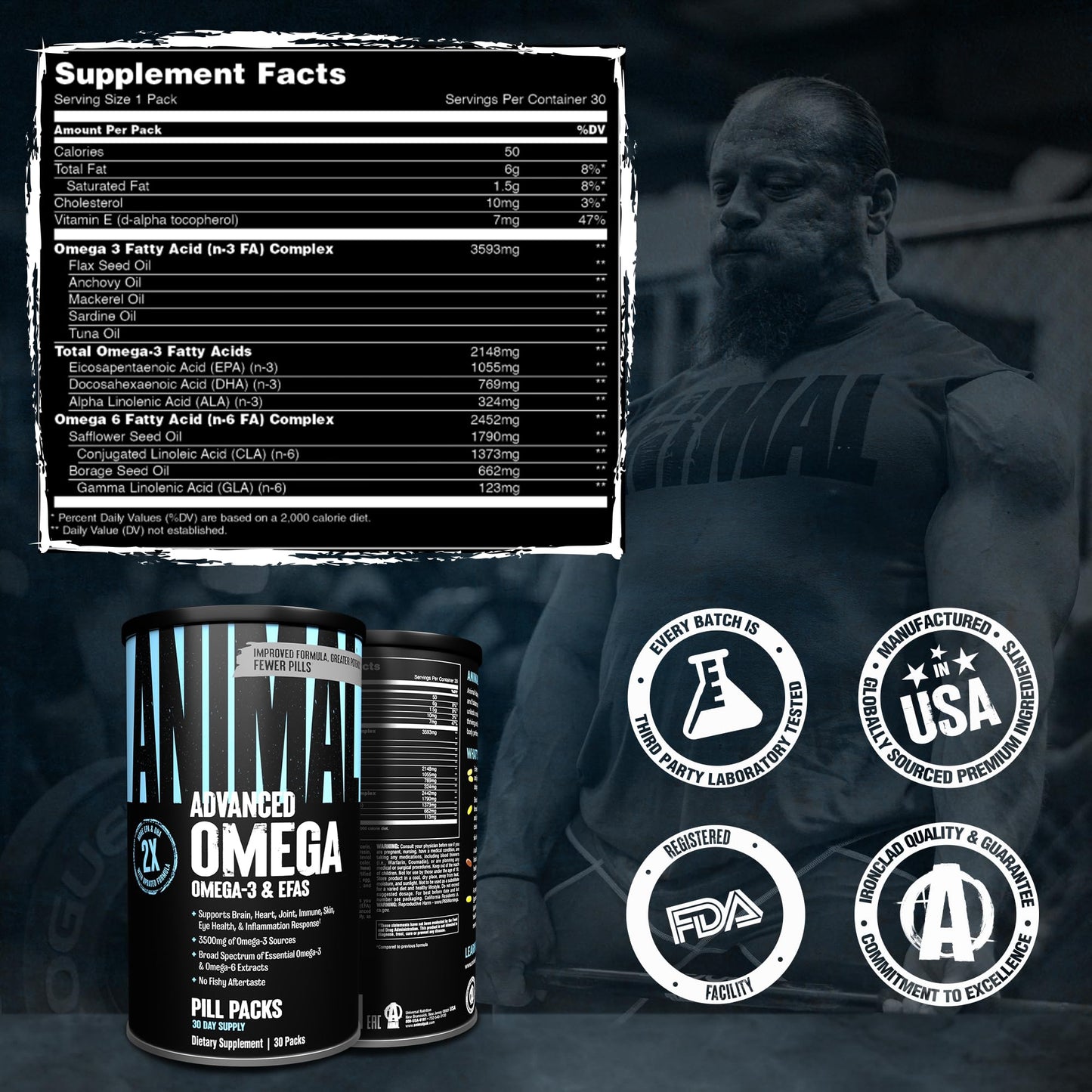 Animal Advanced Omega 3 Fatty Acids - 3500mg EPA DHA Fish Oil Omega 3 Supplement for Women & Men High Potency Blend with CLA GLA ALA for Brain Skin Eye Immune Joint Health 30 Pill Packs Animal buy supplements Au
