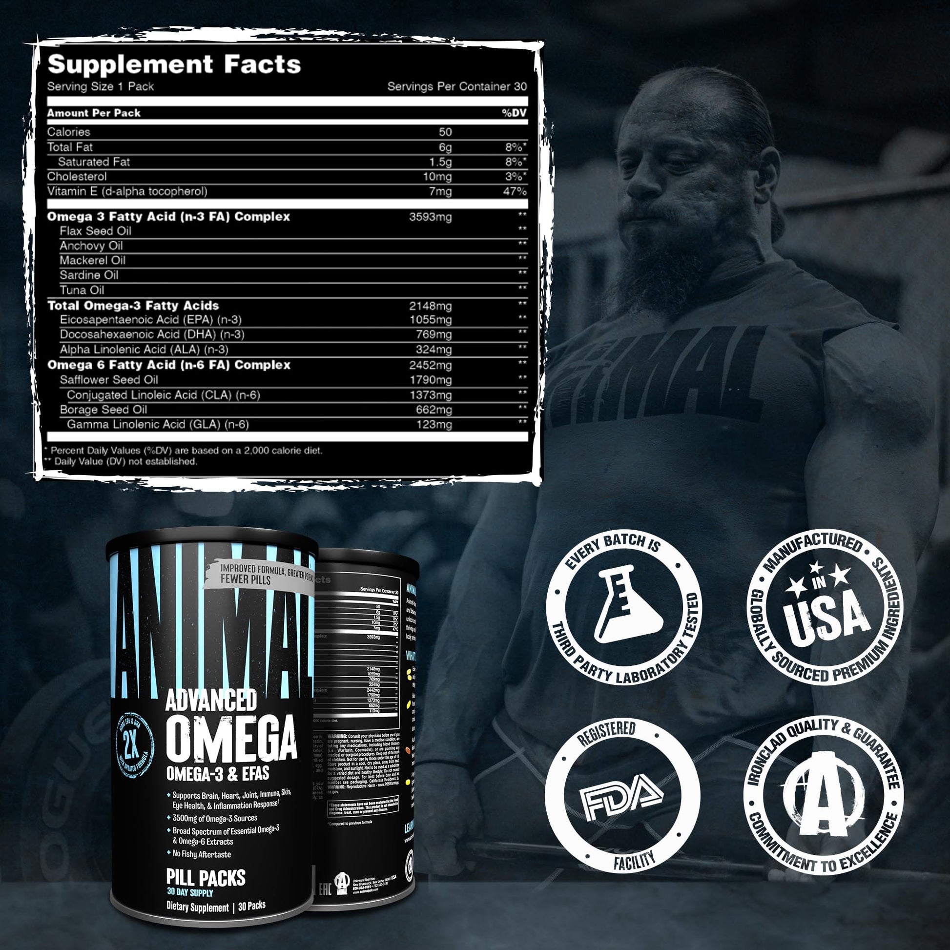Animal Advanced Omega 3 Fatty Acids - 3500mg EPA DHA Fish Oil Omega 3 Supplement for Women & Men High Potency Blend with CLA GLA ALA for Brain Skin Eye Immune Joint Health 30 Pill Packs Animal buy supplements Au