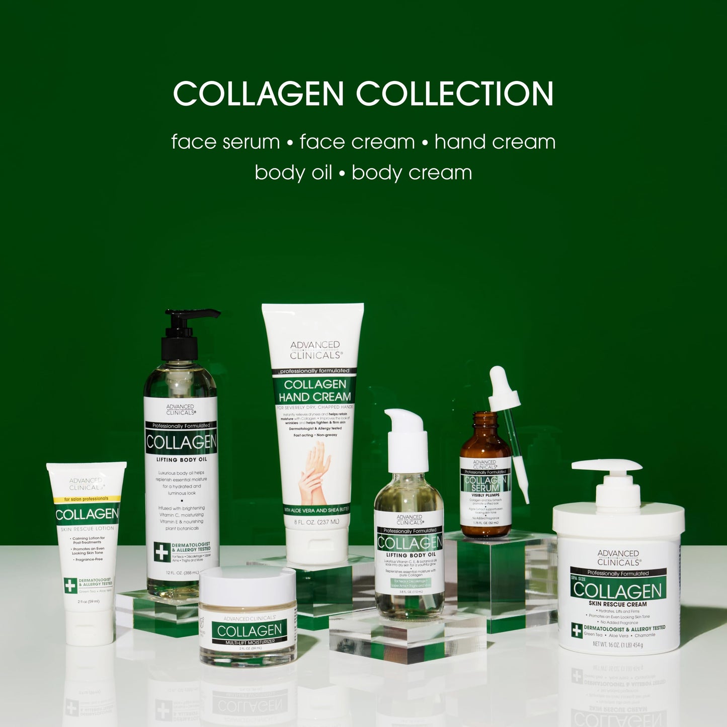 Advanced Clinicals Collagen Cream Body Lotion & Face Moisturizer W/Vitamin E | Skincare Moisturizing Collagen Lotion For Women, Men, Hand, & Neck Improves Look Of Crepey Skin & Uneven Dry Skin, 2pc