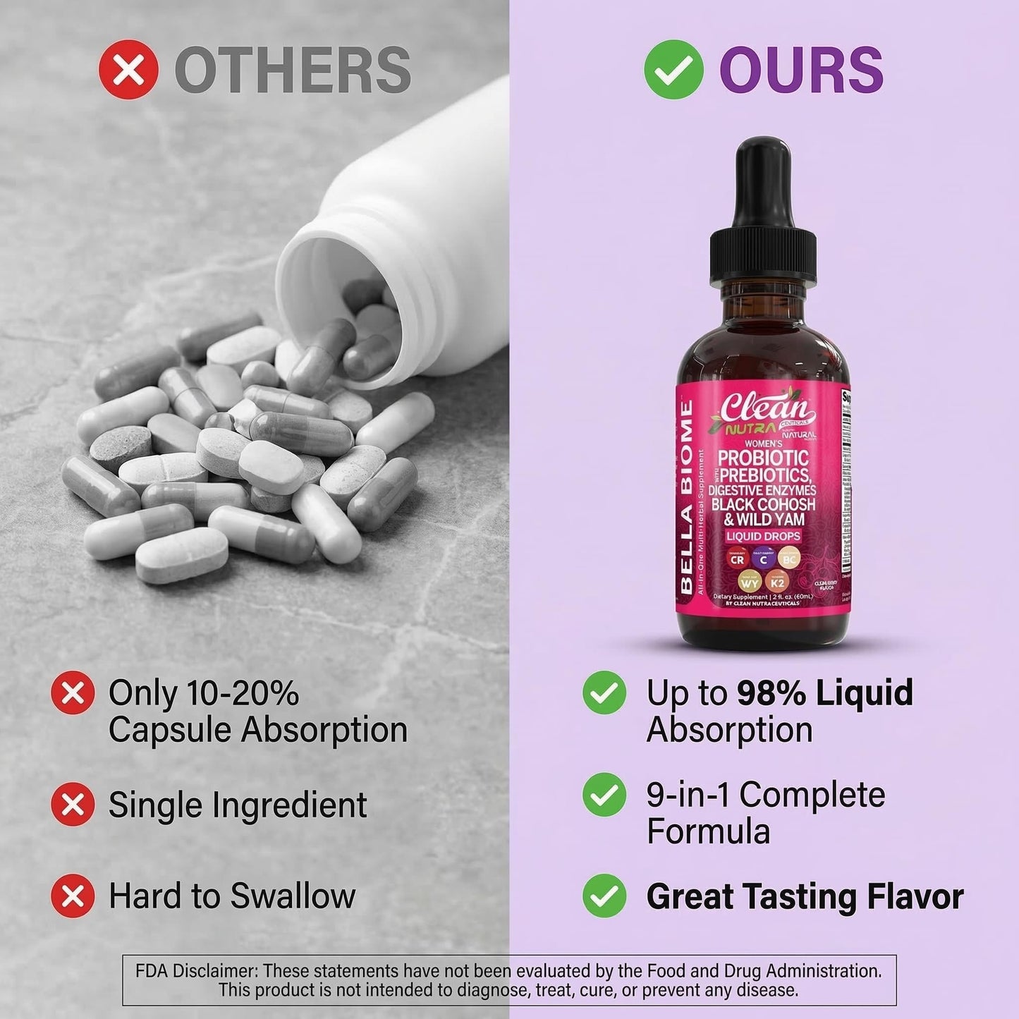 Liquid Probiotics for Women Drops with Chasteberry, Black Cohosh, Prebiotics, Digestive Enzymes, Evening Primrose Oil, Wild Yam, Cranberry Dmannose and Iron Vitamin D3 K2 Clean Nutra Bella Biotics Clean Nutraceuticals buy supplements Au