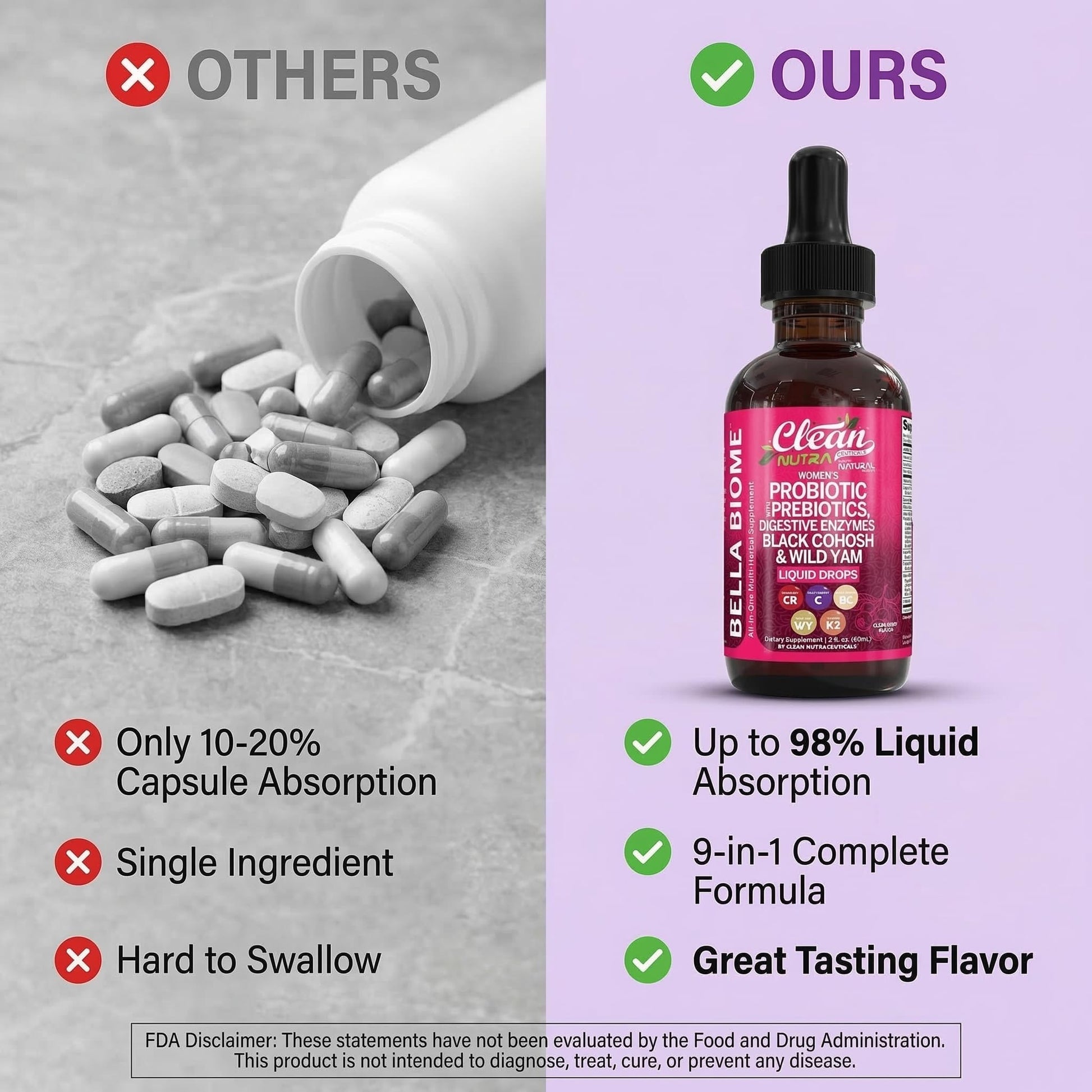 Liquid Probiotics for Women Drops with Chasteberry, Black Cohosh, Prebiotics, Digestive Enzymes, Evening Primrose Oil, Wild Yam, Cranberry Dmannose and Iron Vitamin D3 K2 Clean Nutra Bella Biotics Clean Nutraceuticals buy supplements Au