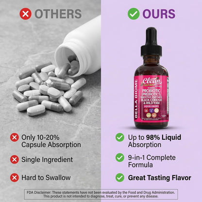 Liquid Probiotics for Women Drops with Chasteberry, Black Cohosh, Prebiotics, Digestive Enzymes, Evening Primrose Oil, Wild Yam, Cranberry Dmannose and Iron Vitamin D3 K2 Clean Nutra Bella Biotics Clean Nutraceuticals buy supplements Au