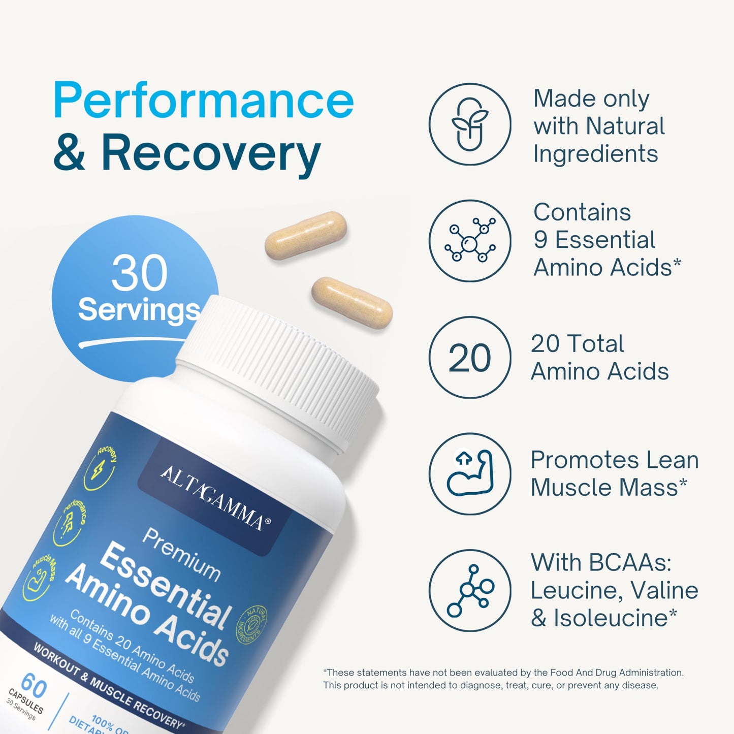 ALTAGAMMA Pure Amino Acids Complex - Protein for Pre/Post Workout, Energy & Muscle Recovery - 9 Essential Amino Acids Supplement (EAA) & BCAAs - Leucine, Lysine, L Tyrosine, L Arginine, 60 Capsules ALTAGAMMA buy supplements Au