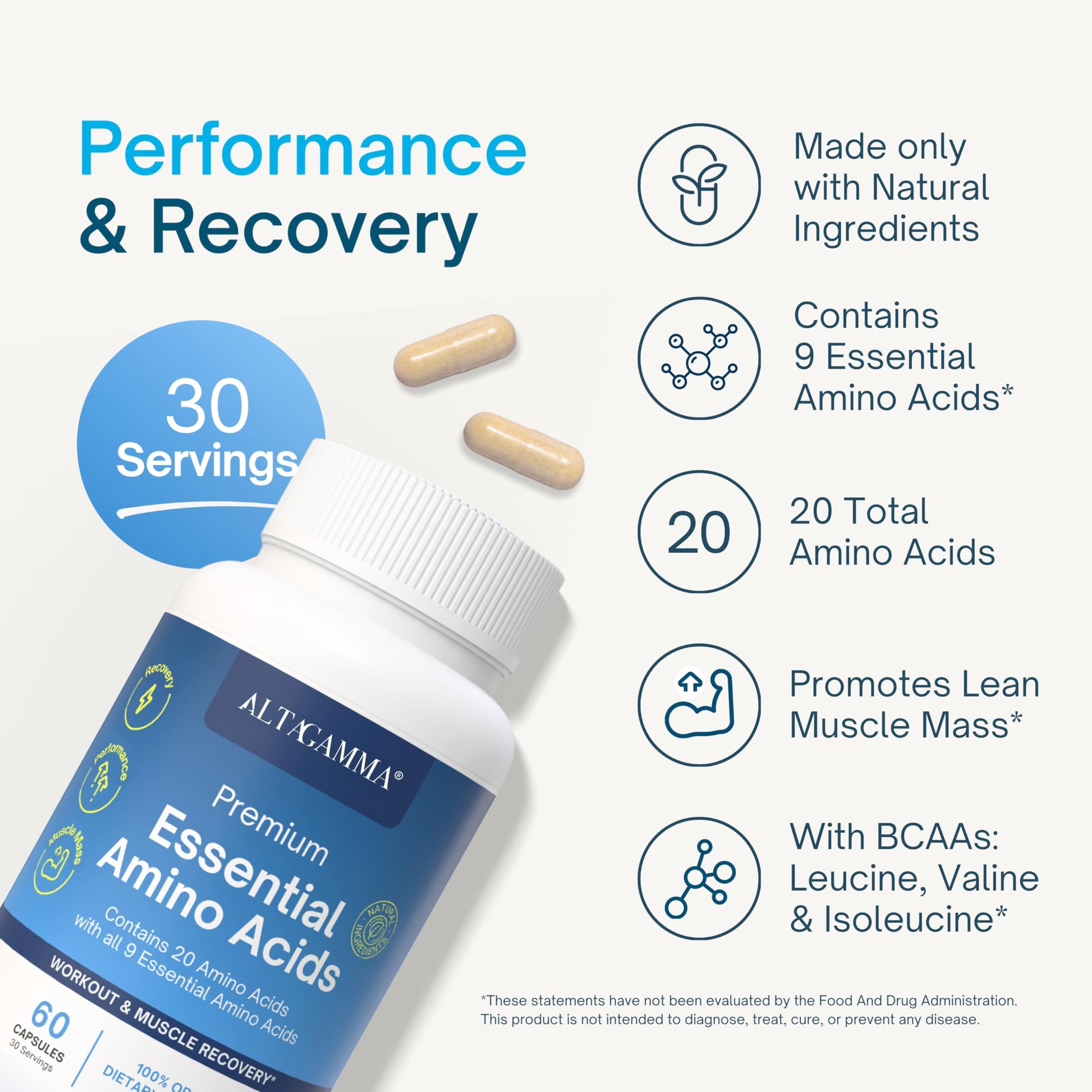 ALTAGAMMA Pure Amino Acids Complex - Protein for Pre/Post Workout, Energy & Muscle Recovery - 9 Essential Amino Acids Supplement (EAA) & BCAAs - Leucine, Lysine, L Tyrosine, L Arginine, 60 Capsules ALTAGAMMA buy supplements Au