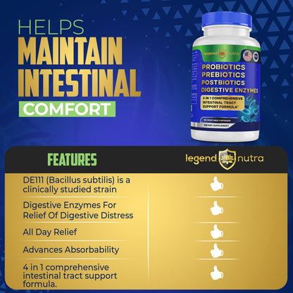 Legend Nutra Probiotics Prebiotics Postbiotics Digestive Enzymes 4 in 1 Formula 60 Count (Pack of 1)