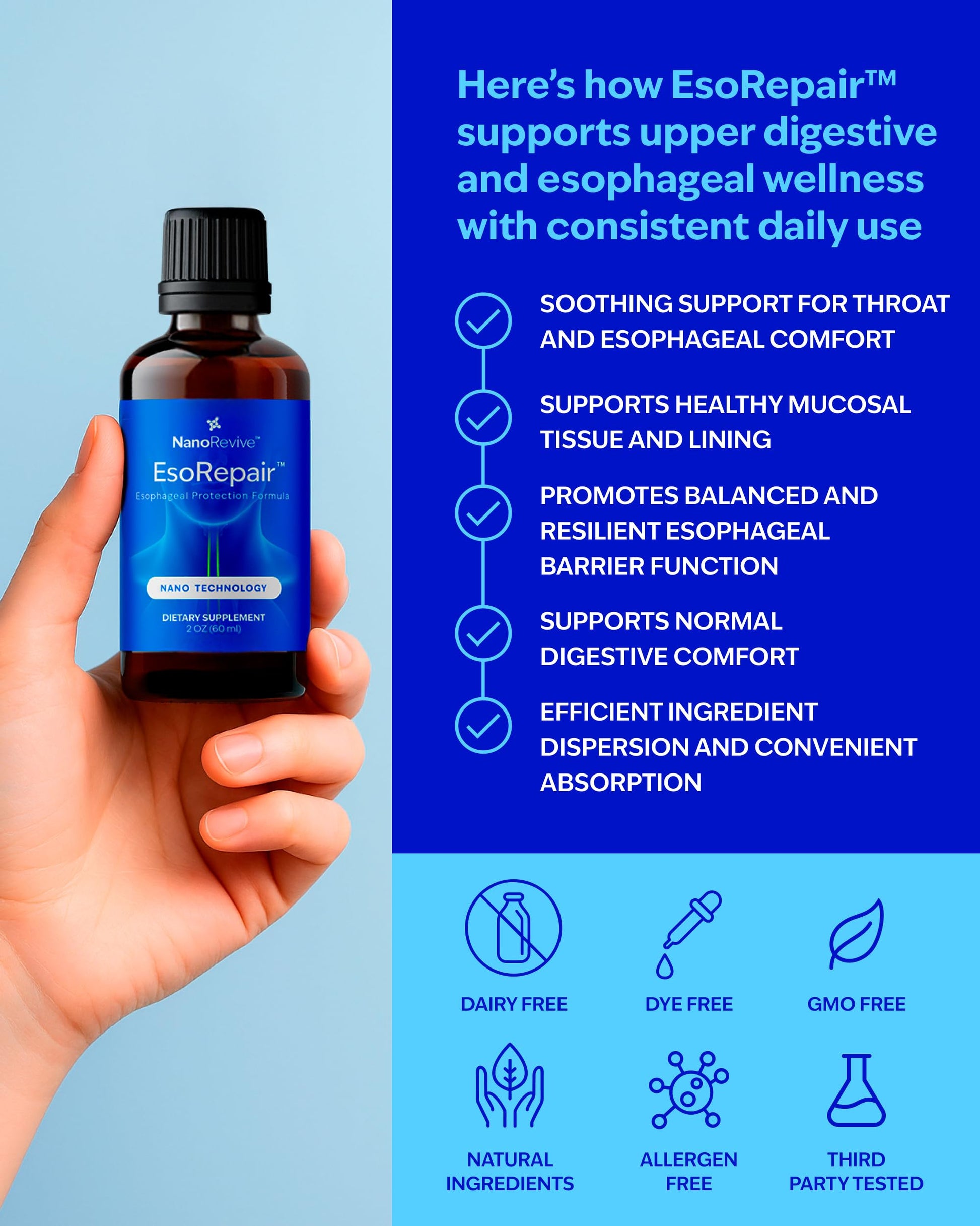 EsoRepair Nano Esophageal & Stomach Health Supplements for Men & Women - Digestive Comfort - Slippery Elm Bark, Zinc L-Carnosine & Aloe Vera Extract - Non-GMO & Dairy Free NANOREVIVE buy supplements Au