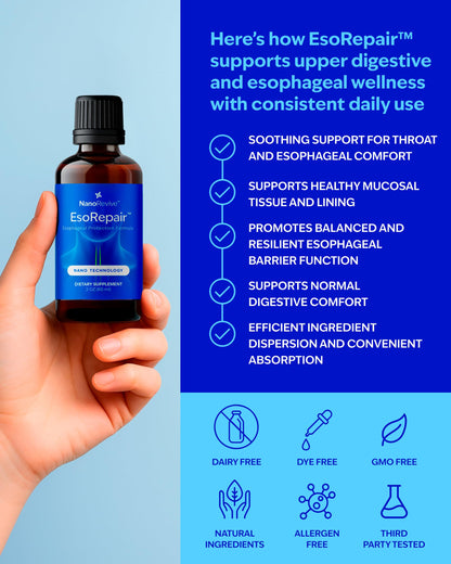EsoRepair Nano Esophageal & Stomach Health Supplements for Men & Women - Digestive Comfort - Slippery Elm Bark, Zinc L-Carnosine & Aloe Vera Extract - Non-GMO & Dairy Free NANOREVIVE buy supplements Au