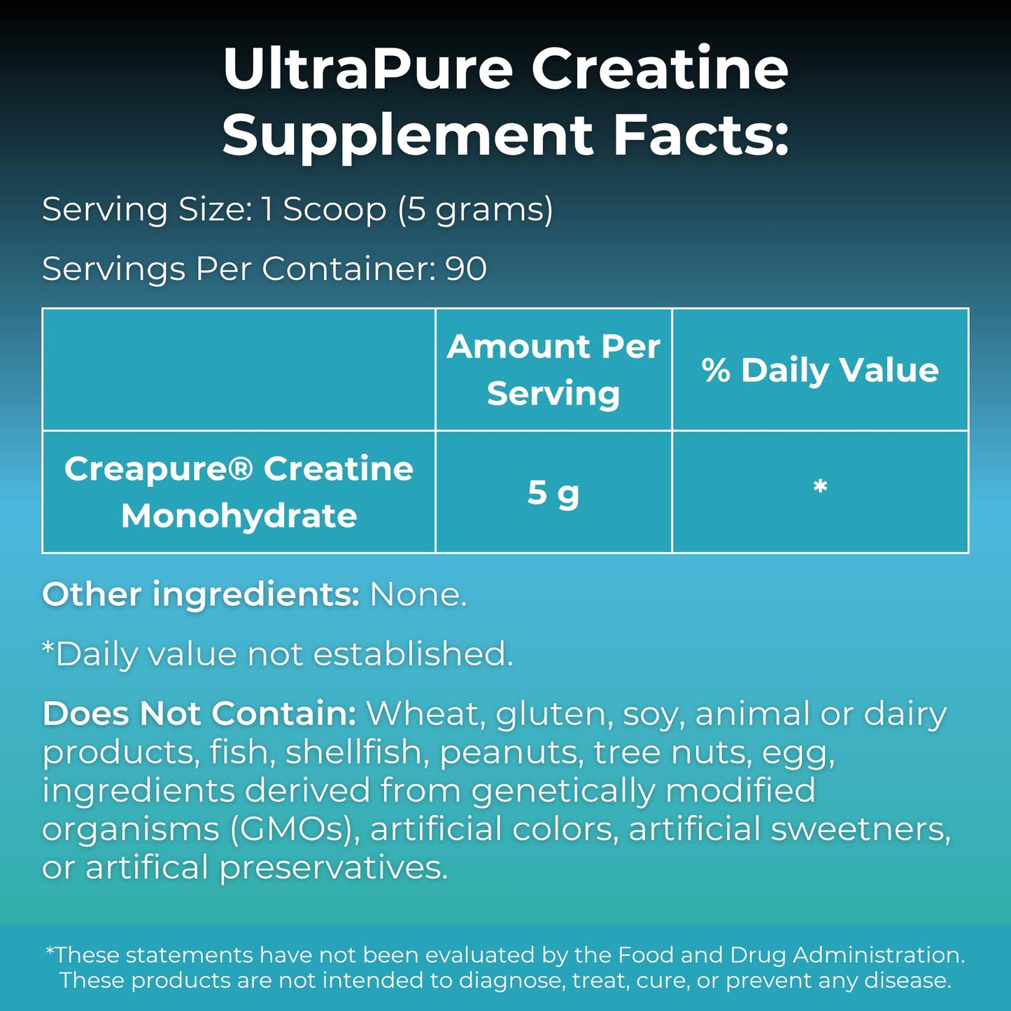 MYOXCIENCE Creapure® Creatine | 5 Grams German Creatine Monohydrate Per Serving | Supports Muscle Performance, Lean Body Mass, & Cognition (90 Serving Jar) MYOXCIENCE buy supplements Au