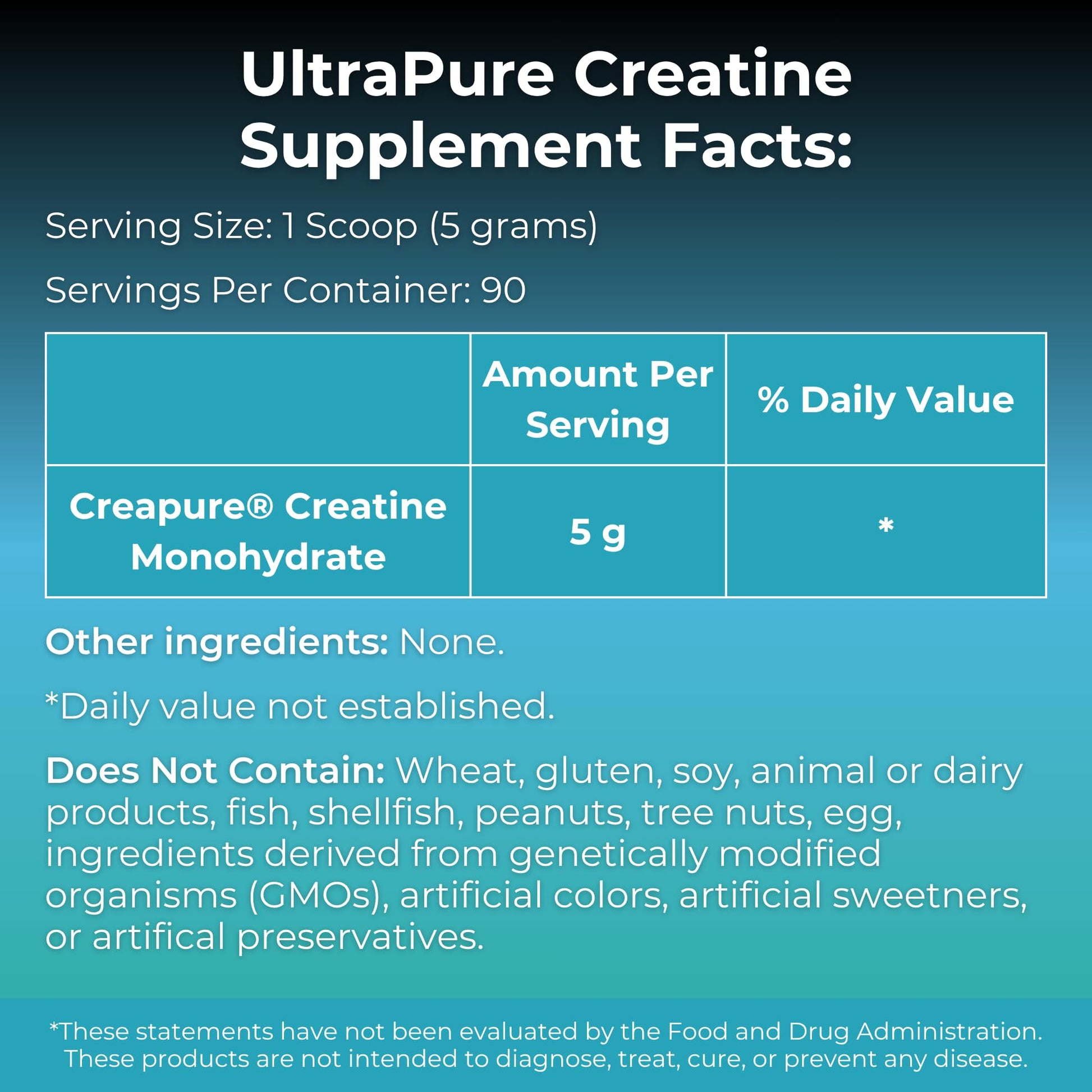 MYOXCIENCE Creapure® Creatine | 5 Grams German Creatine Monohydrate Per Serving | Supports Muscle Performance, Lean Body Mass, & Cognition (90 Serving Jar) MYOXCIENCE buy supplements Au