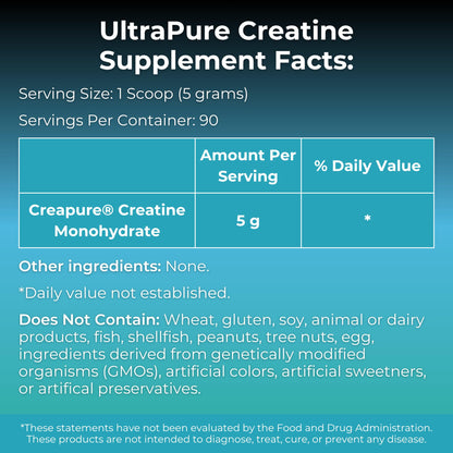 MYOXCIENCE Creapure® Creatine | 5 Grams German Creatine Monohydrate Per Serving | Supports Muscle Performance, Lean Body Mass, & Cognition (90 Serving Jar) MYOXCIENCE buy supplements Au