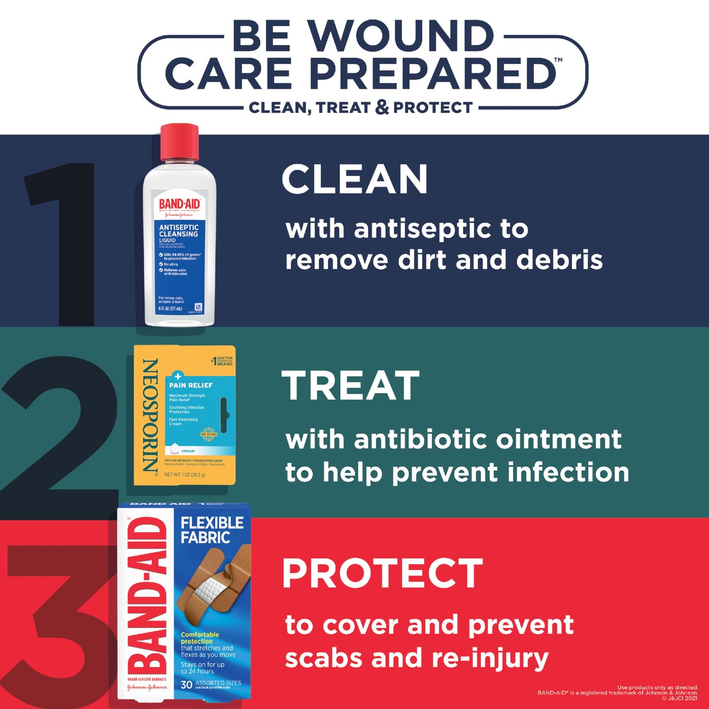 Neosporin + Maximum-Strength Pain Relief Dual Action Cream, First Aid Topical Antibiotic and Analgesic Cream for Soothing Infection Protection & Wound Care of Minor Cuts, Scrapes & Burns, 1 oz Neosporin buy supplements Au