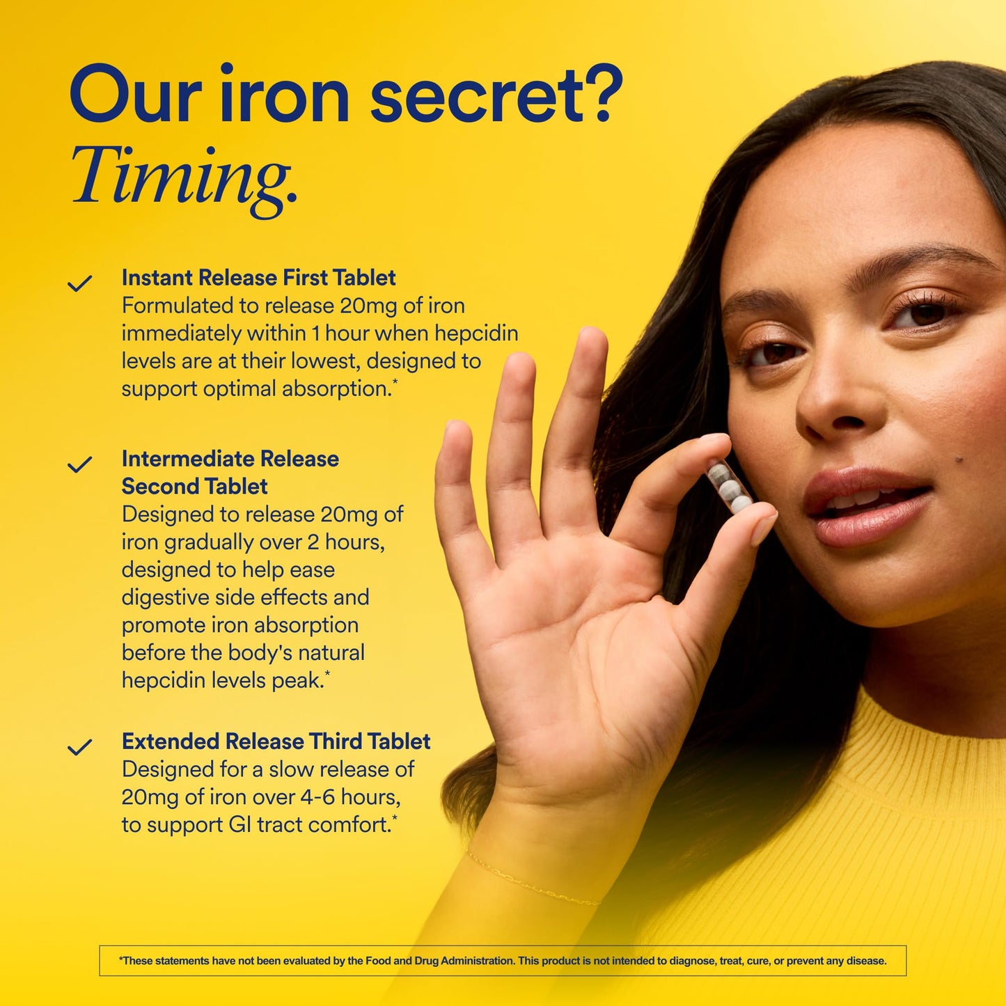 Ritual Iron Bisglycinate Supplement - 60mg - Gentle Support for Women with Low Iron Levels & Blood Boosting** - 48-Hour Dosing Routine - Plus Vitamin A, C