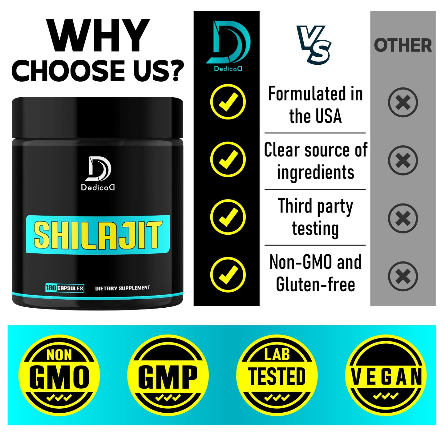 DEDICAD 1000Mg Shilajit Capsules - 180 Counts - Shilajit Supplement for Body Balance, Heart, Brain & Immune Health Support - Contains Natural Fulvic, Humic Acid & 85 Others DEDICAD buy supplements Au