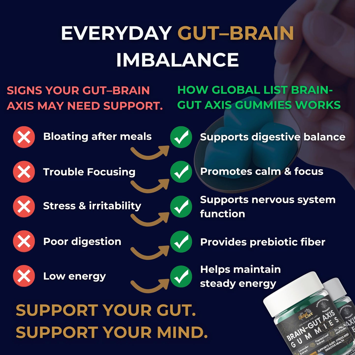 Gut Health & Bloating Relief Gummies – Digestion Support with Prebiotic Fiber, Inulin & Ashwagandha – Stress, Nervous Stomach, Sleep & Calm Support – Gut-Brain Axis Formula