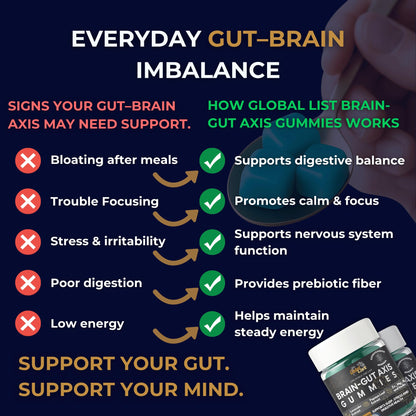 Gut Health & Bloating Relief Gummies – Digestion Support with Prebiotic Fiber, Inulin & Ashwagandha – Stress, Nervous Stomach, Sleep & Calm Support – Gut-Brain Axis Formula