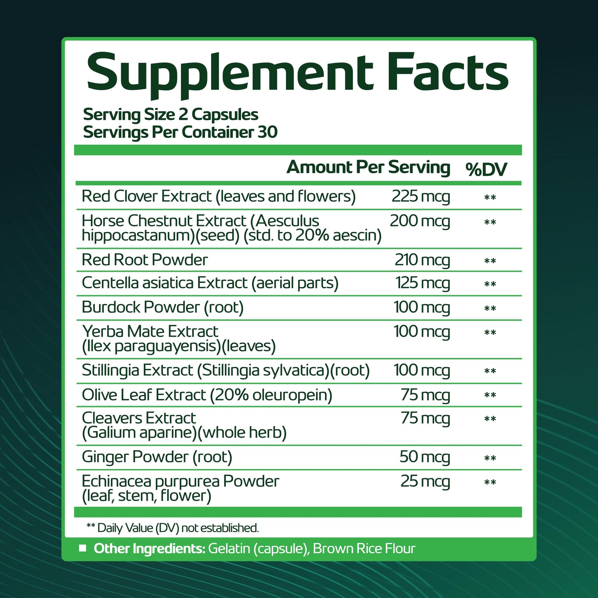 Lymph Savior - Plant-Based Lymphatic Support Supplement with Red Clover, Horse Chestnut & Burdock Root for Fluid Balance & Daily Wellness - Non-GMO, Made in USA - 30-Day Supply, 1 Bottle Lymph Savior buy supplements Au