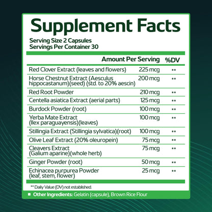 Lymph Savior - Plant-Based Lymphatic Support Supplement with Red Clover, Horse Chestnut & Burdock Root for Fluid Balance & Daily Wellness - Non-GMO, Made in USA - 30-Day Supply, 1 Bottle Lymph Savior buy supplements Au