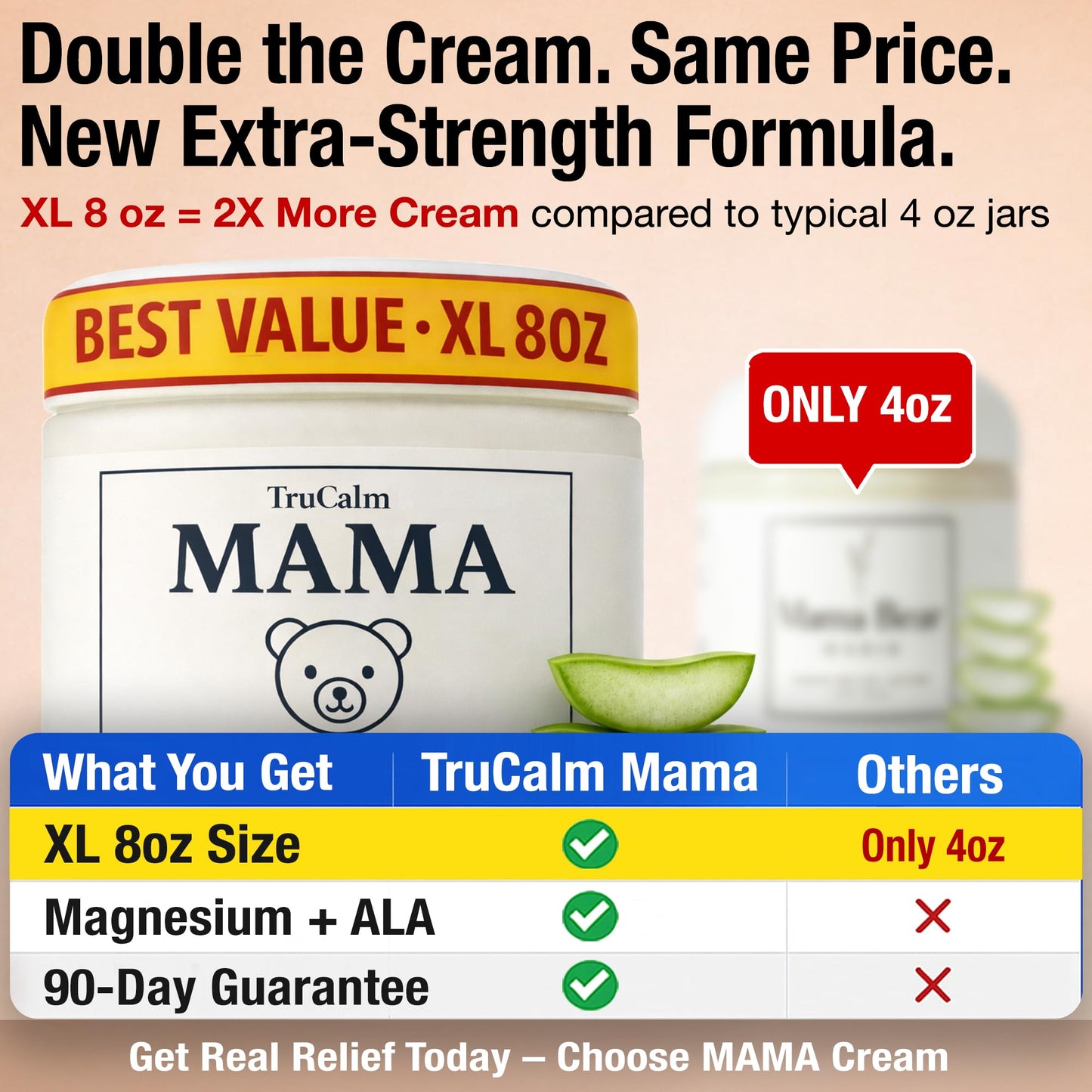 Mama Lotion – Neuropathy Nerve Relief Cream with Magnesium Chloride - Maximum Strength Comfort for Feet, Hands, Legs, Toes - Fast-Absorbing and Non-Greasy Formula for Food and Leg Comfort - 8 Oz TruCalm MamaBuy Supplements Australia