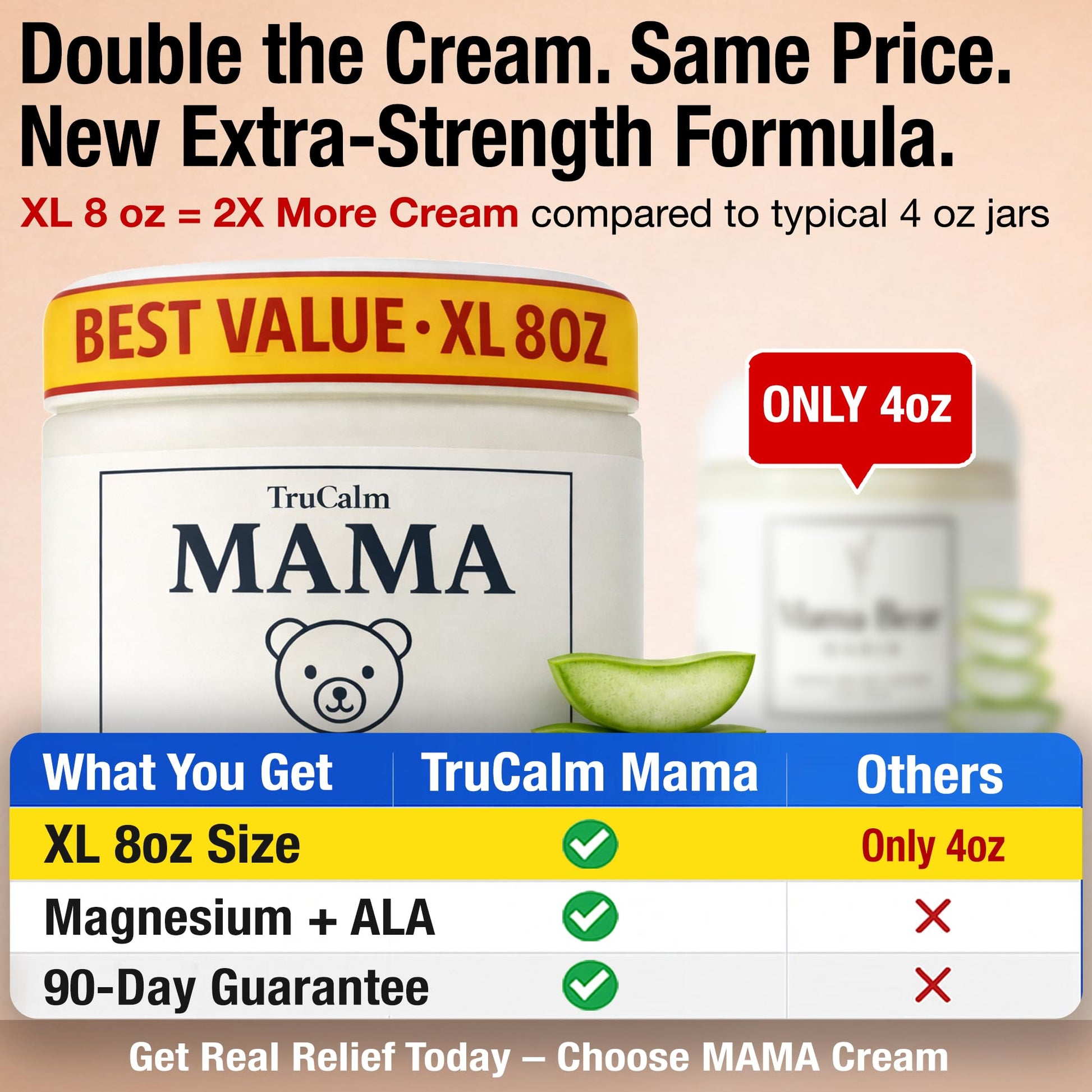 Mama Lotion – Neuropathy Nerve Relief Cream with Magnesium Chloride - Maximum Strength Comfort for Feet, Hands, Legs, Toes - Fast-Absorbing and Non-Greasy Formula for Food and Leg Comfort - 8 Oz TruCalm MamaBuy Supplements Australia