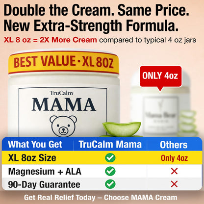 Mama Lotion – Neuropathy Nerve Relief Cream with Magnesium Chloride - Maximum Strength Comfort for Feet, Hands, Legs, Toes - Fast-Absorbing and Non-Greasy Formula for Food and Leg Comfort - 8 Oz TruCalm MamaBuy Supplements Australia