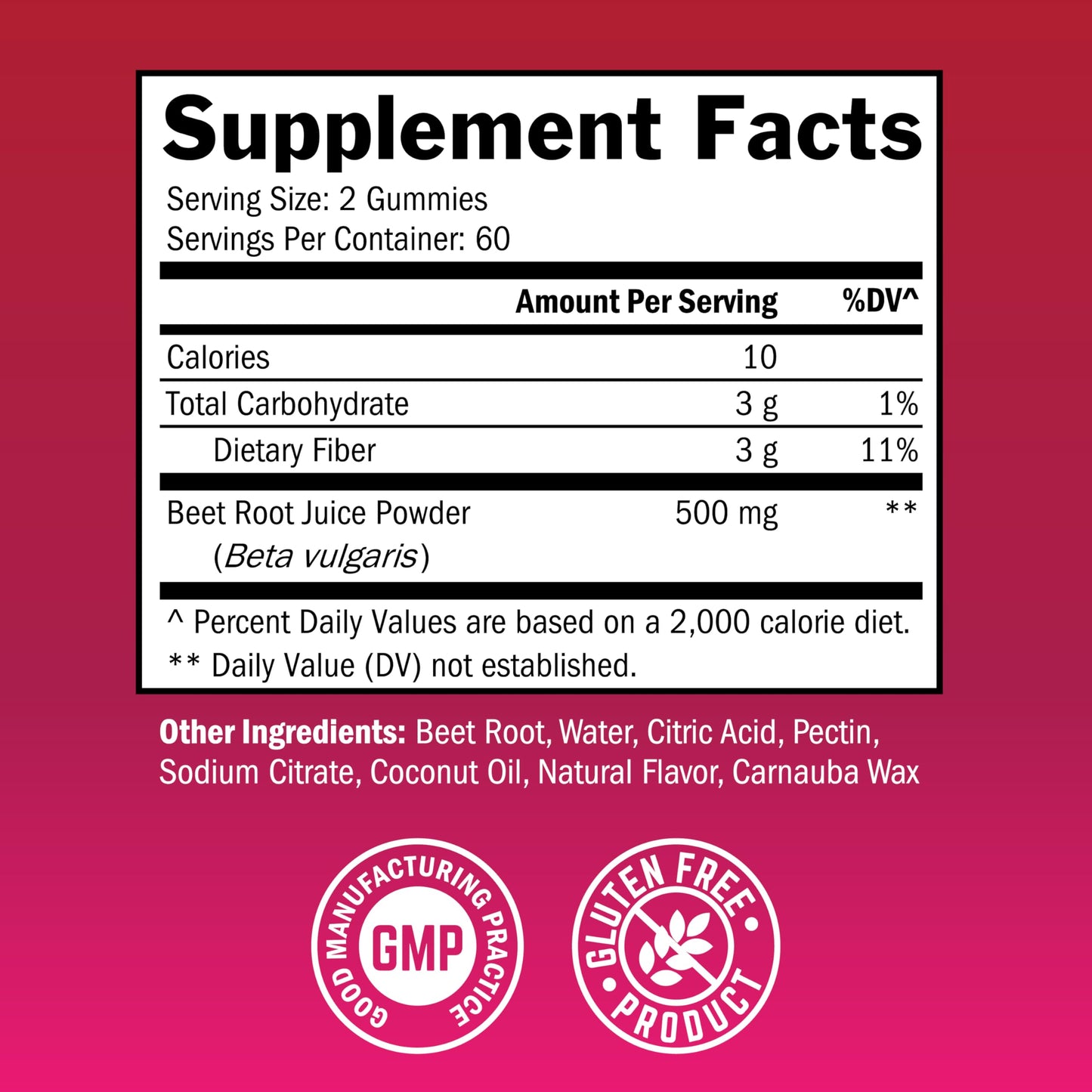 Sugar Free Beet Root Gummies - Nitric Oxide Gummies Infused with Coconut Oil for Highest Absorption - Supports Energy & Whole Body Health