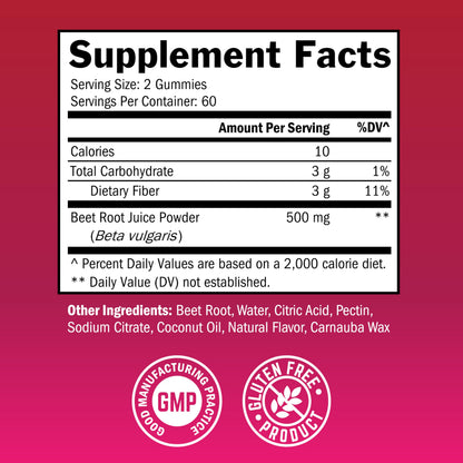Sugar Free Beet Root Gummies - Nitric Oxide Gummies Infused with Coconut Oil for Highest Absorption - Supports Energy & Whole Body Health