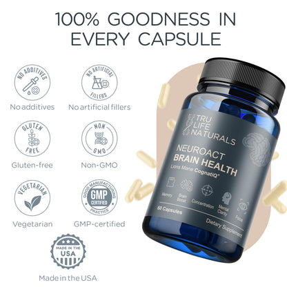 NEUROACT Brain Health Memory, Focus, Concentration, Mental Clarity with CognatiQ, Vitamin B3 & B6 | Manage Stress & Elevate Mood | Holistic Brain Health Formula, Sustained Energy & Well Being