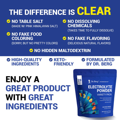 Dr. Berg Sugar Free Electrolyte Powder Packets (Variety Pack) - Daily Electrolyte Drink Mix - 28 Total Hydration Pouches Sugar Free