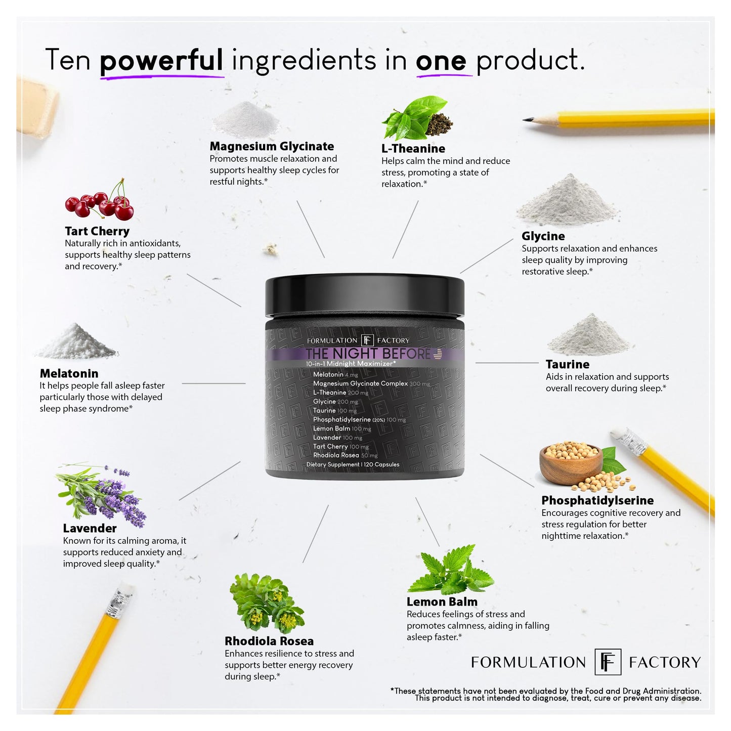 Formulation Factory The Night Before 10-in-1 Sleep Support | Melatonin 4mg, Magnesium Glycinate 300mg, L-Theanine, Glycine & More | Supports Relaxation, Calm & Recovery (120 Capsules 2 Month Supply) Formulation Factory buy supplements Au