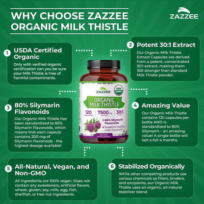 Zazzee USDA Organic Milk Thistle 30:1 Extract, 80% Silymarin, 120 Vegan Capsules, 4 Month Supply, Certified Kosher, High Potency Liver & Antioxidant Support