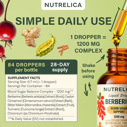 Berberine with Ceylon Cinnamon, Bitter Melon, Turmeric & Chromium – Blood Sugar Balance & Glucose Metabolism