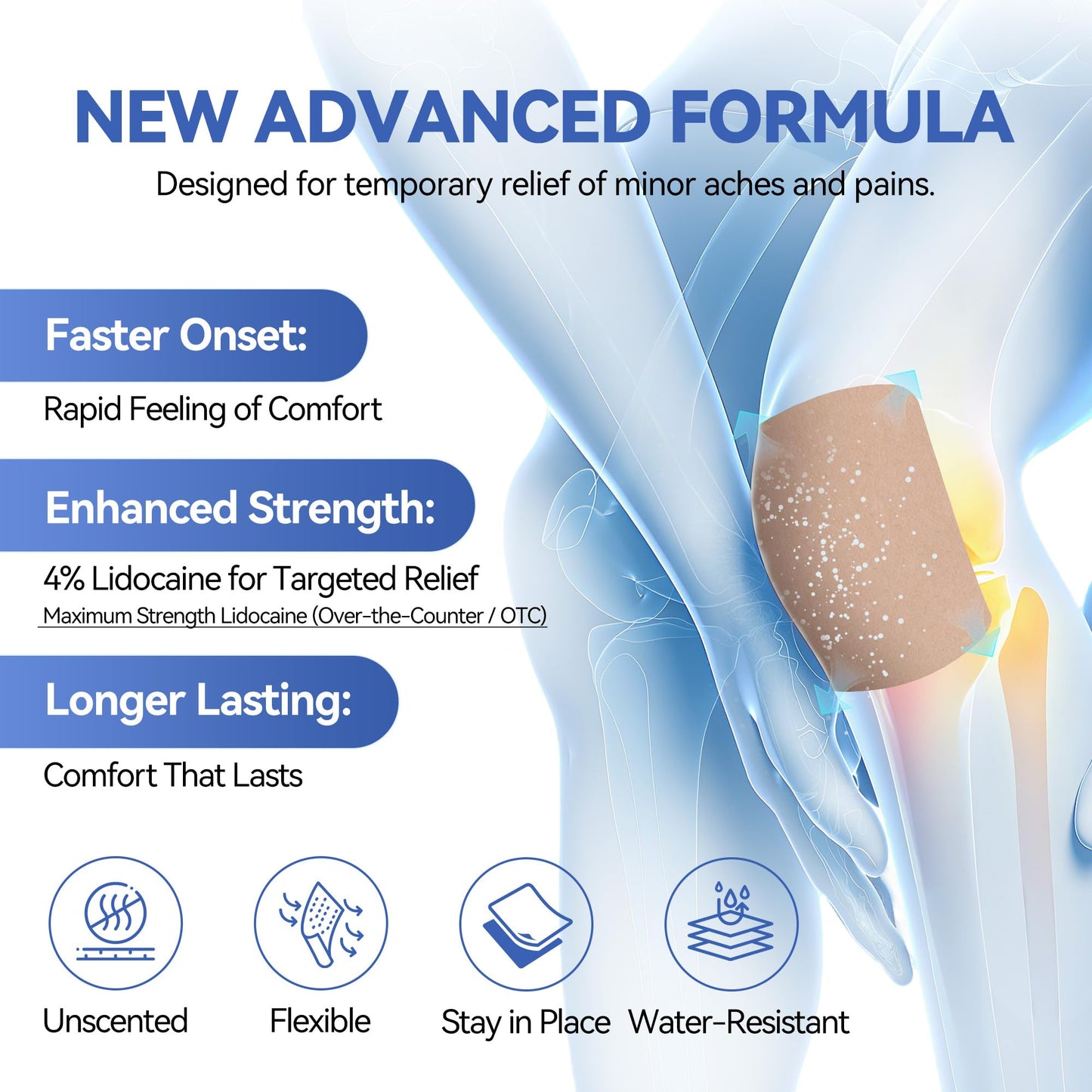 CARELAND 4% Lidocaine Patches Maximum Strength, 21 Count (10cm x 14cm) - OTC Pain Relief Patches with Stronger Adhesion for Back, Shoulder, Knee, Large Size CARELANDBuy Supplements Australia