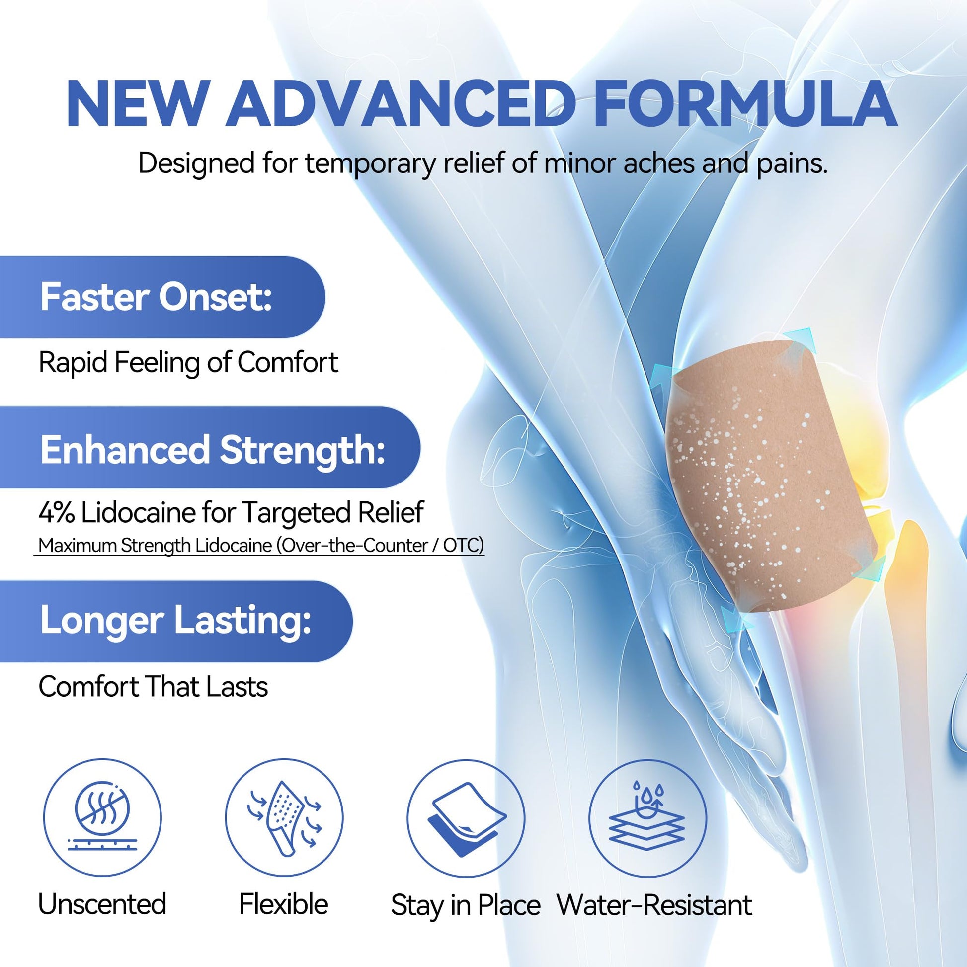 CARELAND 4% Lidocaine Patches Maximum Strength, 21 Count (10cm x 14cm) - OTC Pain Relief Patches with Stronger Adhesion for Back, Shoulder, Knee, Large Size CARELANDBuy Supplements Australia
