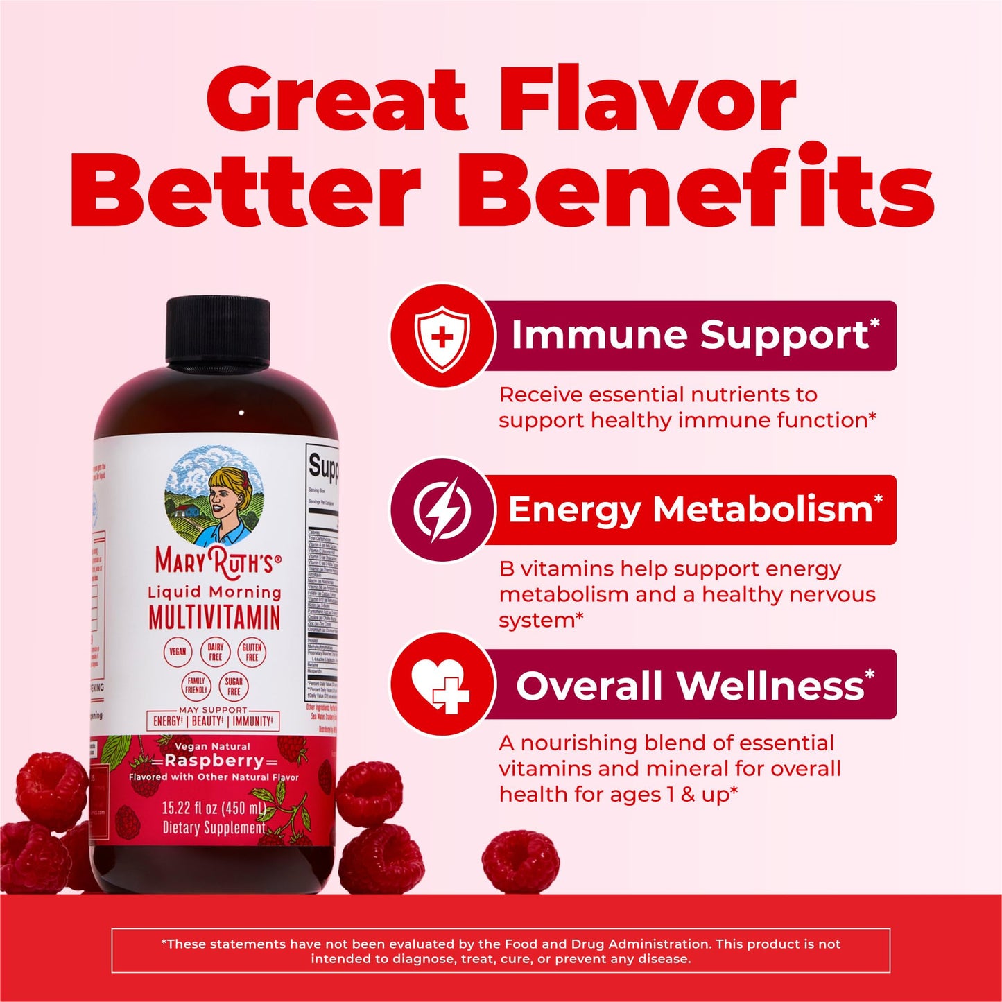 MARYRUTH'S Multivitamin for Women, Men & Kids | Liquid Morning Multivitamin | Vitamin A C D E B6 B12 Biotin Zinc