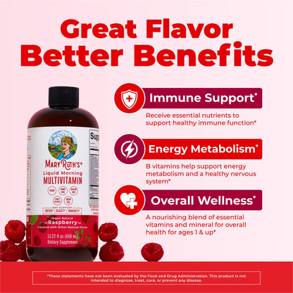 MARYRUTH'S Multivitamin for Women, Men & Kids | Liquid Morning Multivitamin | Vitamin A C D E B6 B12 Biotin Zinc