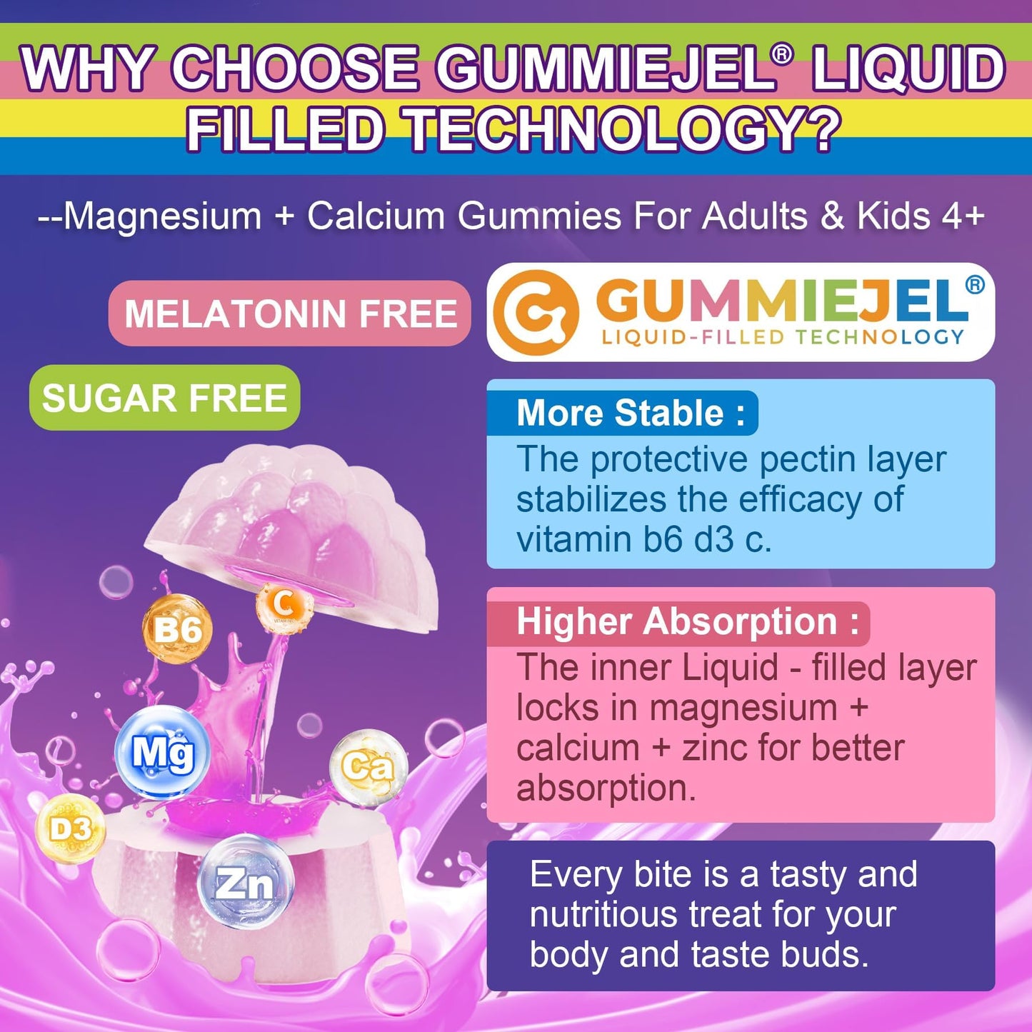 Neviss Magnesium Glycinate + Calcium Filled Gummies for Adults and Kids 4+, Kids Sleep Gummies Melatonin Free, Sugar Free Magnesium Supplement with B6 D3, L-Theanine for Zzz & Relax, Brain,Bone,Muscle NEVISSBuy Supplements Australia