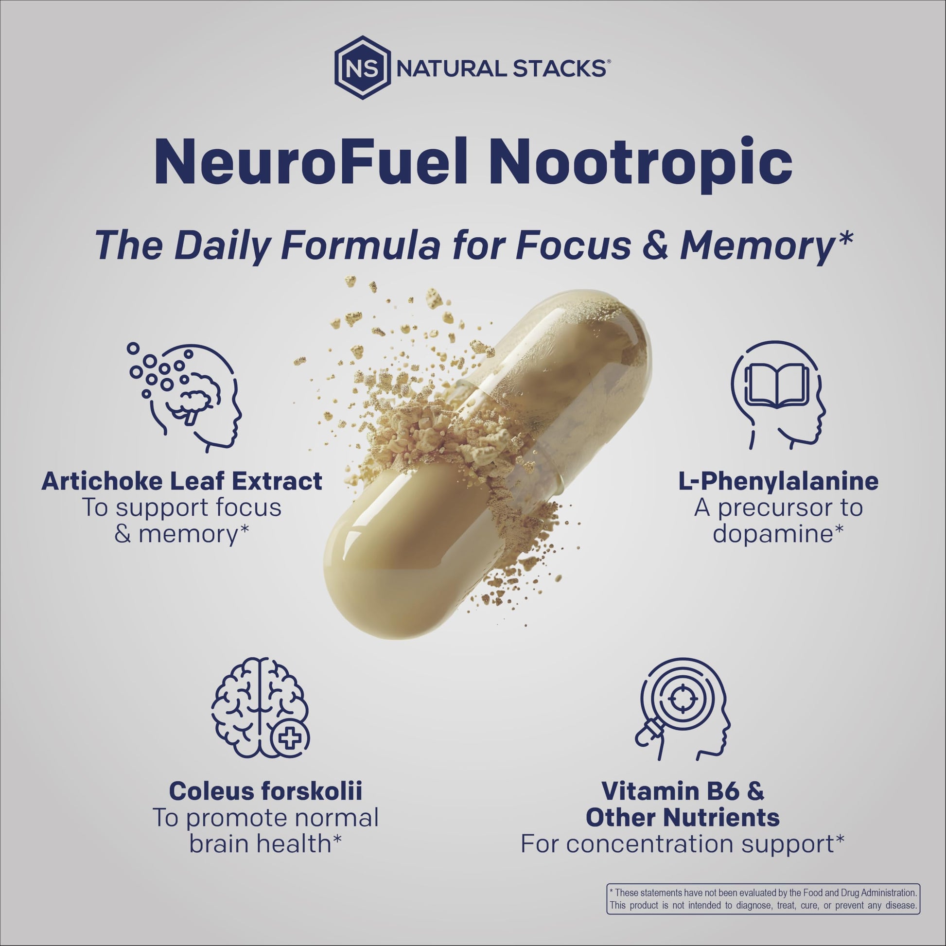 NATURAL STACKS Original NeuroFuel Nootropic Brain Support Supplement - 750mg L-Carnitine & 500mg L-Phenylalanine - Brain Supplement for Memory and Focus* - 75 Focus Pills NATURAL STACKS buy supplements Au
