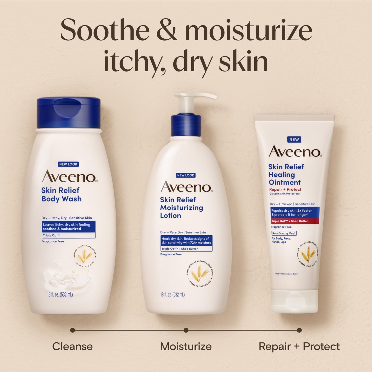 Aveeno Skin Relief Moisturizing Lotion Heals Very Dry, Sensitive Skin, Fast-Absorbing Body