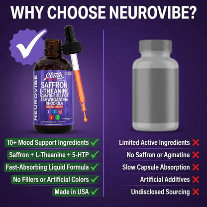 Saffron Supplements Liquid Drops L-Theanine Agmatine Sulfate Ashwagandha Magnesium Glycinate B6 Magnesium Stress Relief Mood Support 5-HTP GABA Supplement Vitamin D 4oz by Clean Nutra