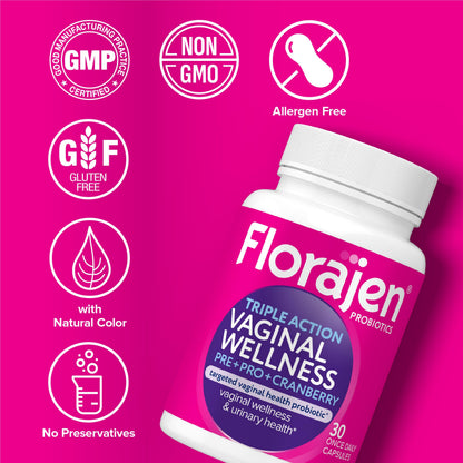Florajen Women’s Triple-Action Probiotic, Prebiotic + Probiotic + Cranberry for Vaginal, Digestive, & Immune Support - Fast-Acting -