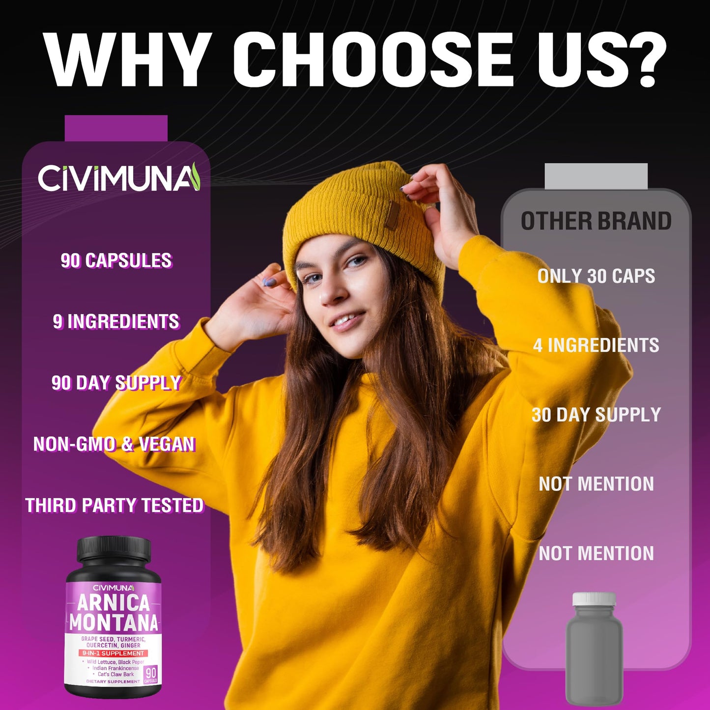 Arnica Capsules with Arnica, Grape Seed, Turmeric and More - 90 Capsules for 3 Months Supply CIVIMUNABuy Supplements Australia