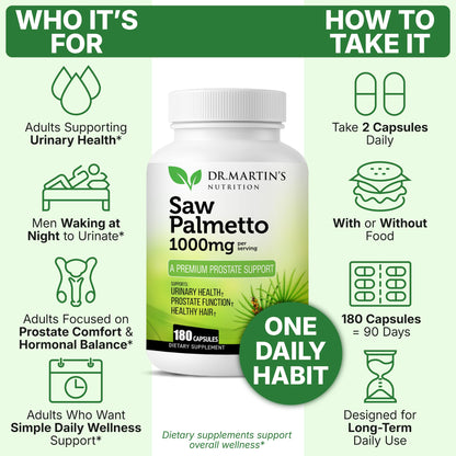 USA Grown Saw Palmetto | 180 Capsules Prostate Health Supplement | Hair Growth for Men & Women | Support to Help Maintain Normal Urination Frequency