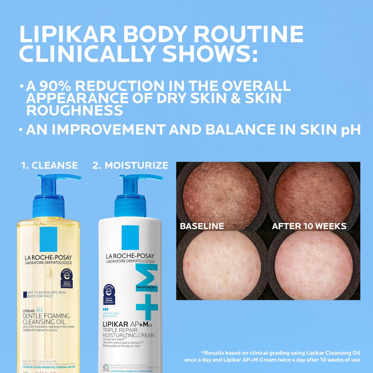 La Roche-Posay Lipikar AP+MAX Triple Repair Moisturizing Body Cream | Face & Body Lotion