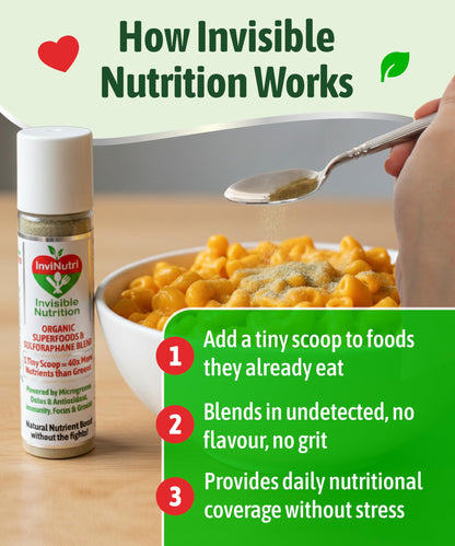 InviNutri Superfood Powder for Sensory & Picky Eaters. A TINY scoop- 40x Nutrient-Rich, 30mg Sulforaphane for Detox. Organic Microgreens, Fruits & Veggies - Blends Invisibly into Most Meals - 24 serv. InviNutri Invisible NutritionBuy Supplements Australia