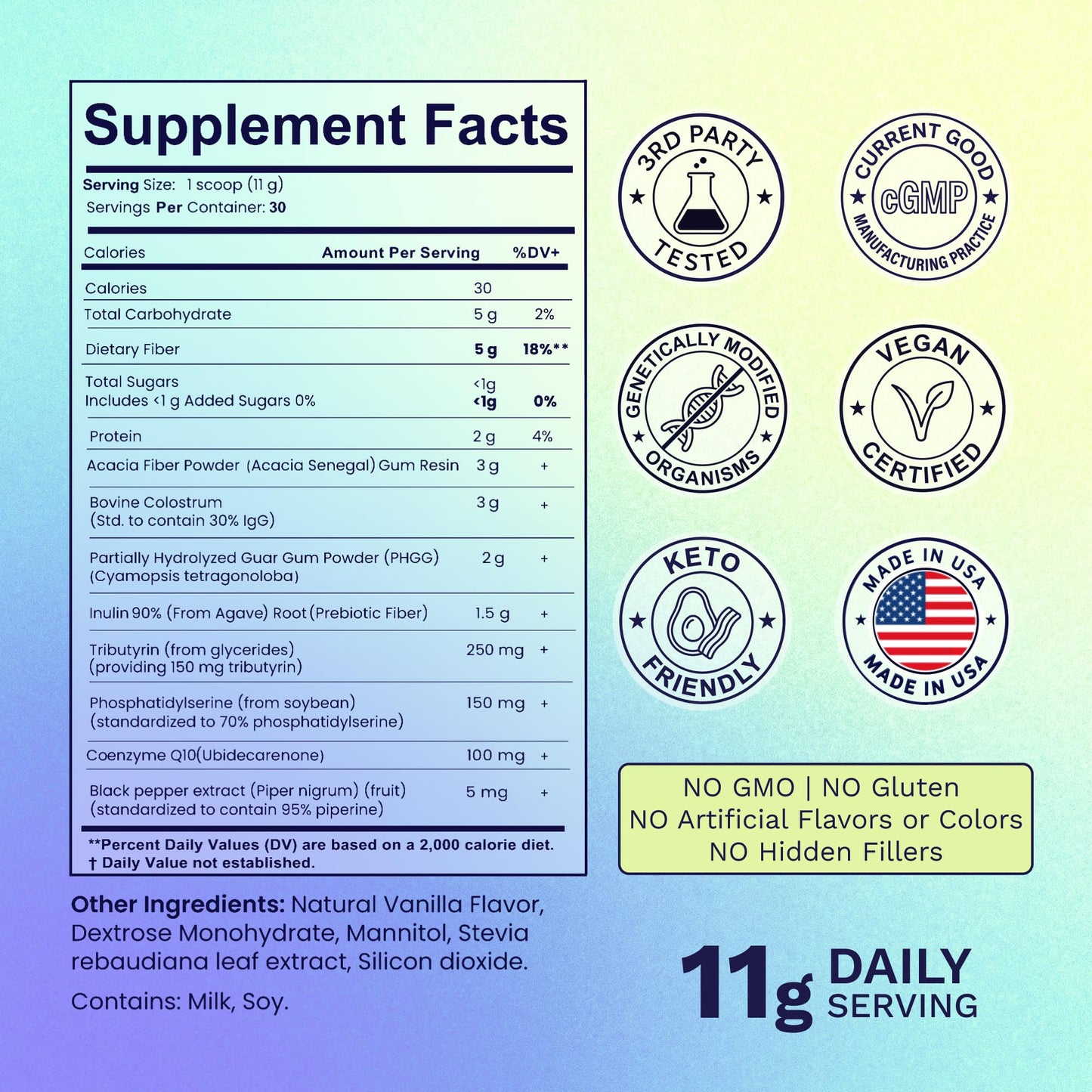 Elevex Labs Gut Health Supplement Powder – Digestive Health Formula with Colostrum, Tributyrin & PHGG Prebiotics for Gut Health, Gut Lining, Gut-Brain & Bloating Relief for Women & Men – 30 Servings Elevex LabsBuy Supplements Australia